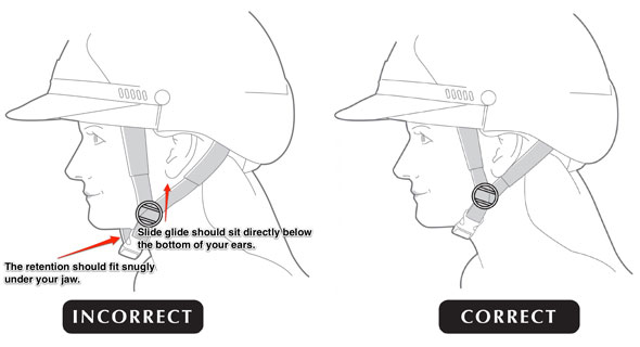 Helmet Safety - Helmet - Legal Liability